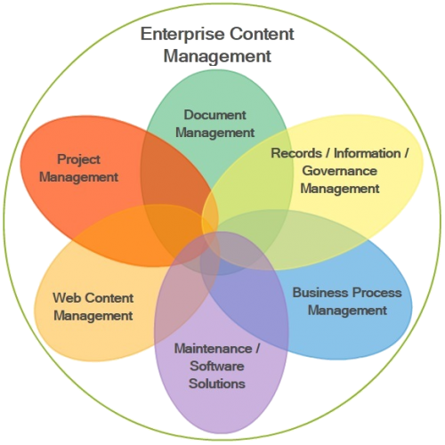 Transparent_Venn_Diagram Transparent_Venn_Diagram